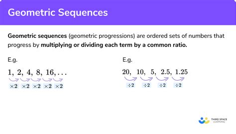 The Marvelous Mathematics of Geometric Sequences: Unlock the Definition and Behold the Beauty