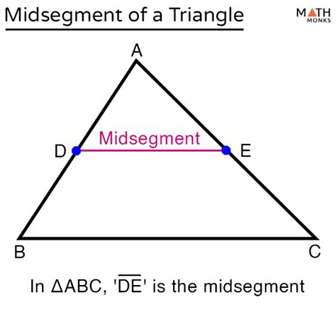 Understanding the Definition of a Midsegment in Geometry