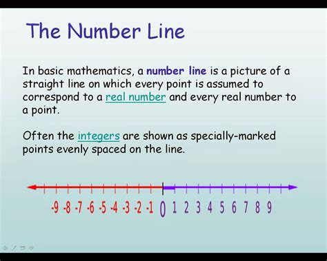 Discovering the Infinite Possibilities: Unveiling the Definition of Number Line