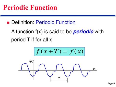 Understanding Periodic Functions: Definition and Characteristics