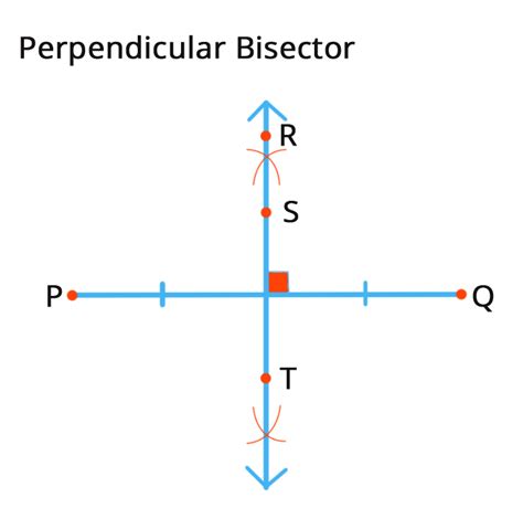Uncovering the Intricacies of Geometry: Discover the Definition of a Perpendicular Bisector