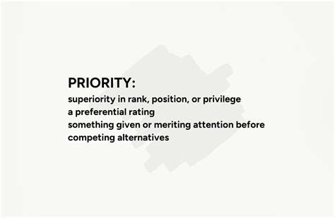 Maximizing Efficiency: Understanding the Definition and Significance of Prioritization