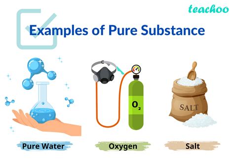 The Essence of Purity: Understanding the Definition of a Pure Substance