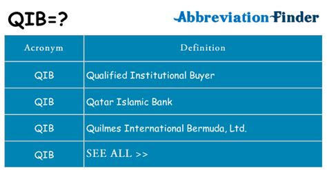 Unveiling the Mystical Meaning of Qib: Understanding the Definition of this Sacred Direction in Islam