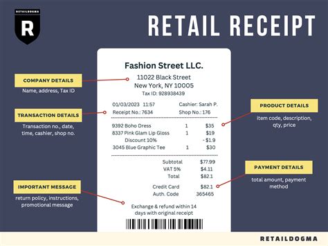 Unraveling the Mystery: The Essential Guide to Understanding the Definition of a Receipt