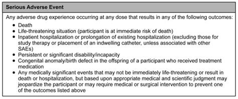 Unpacking the Complexity: Understanding the Definition of a Serious Adverse Event for Health and Wellness