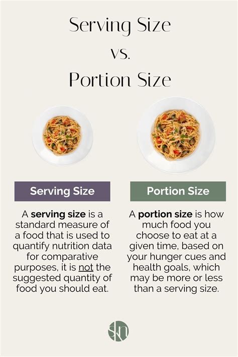 Unveiling the Mystery: Understanding the Definition of a Serving Size