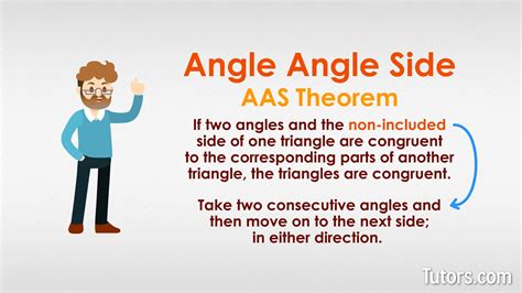 Understanding the Definition of a Side in Culinary Terms