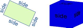 Unraveling the Enigma: Unveiling the True Definition of a 'Side' in Geometry!