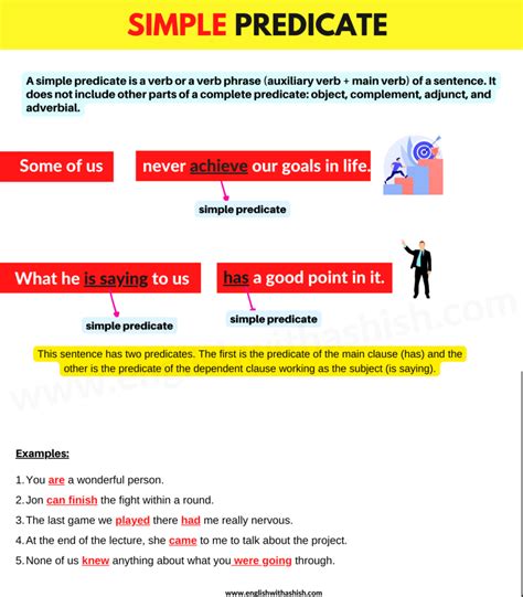 Unlock the Power of Language: Unraveling the Definition of Simple Predicate