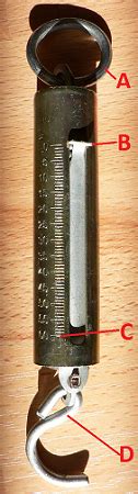 Understanding the Mechanics of a Spring Scale: An In-Depth Definition