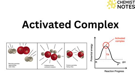 Unveiling the Enigmatic Entity: Understanding the Definition of Activated Complex in Chemistry