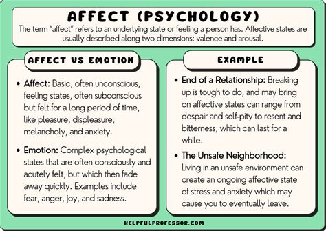 Mastering the Art of Understanding Affect in Psychology: Unraveling the Intricacies of Emotional Expression