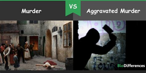 Unveiling The Intricacies Of Aggravated Murder: A Comprehensive Definition To Help You Understand Its Grave Consequences