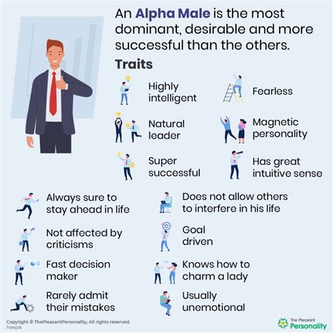 The Ultimate Guide to Understanding the Alpha Male: Unveiling the True Definition of this Masculine Phenomenon
