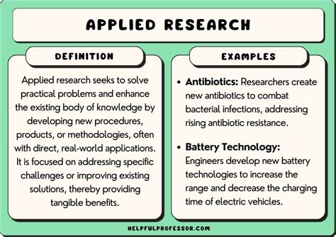 Understanding Applied Science: A Comprehensive Definition