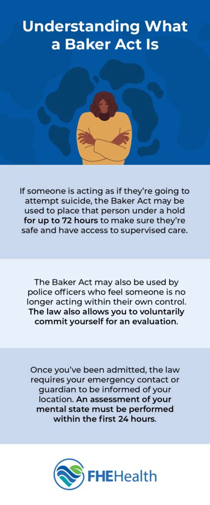 Understanding the Baker Act: Definition and Purpose in Florida Mental Health.