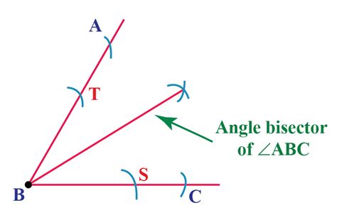 The Mathematical Miracle: Unraveling the Definition of Bisect in Geometry