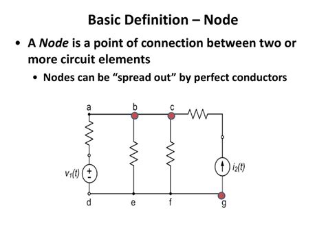 Unlocking the Mysteries of By Node: Demystifying the Definition and Significance