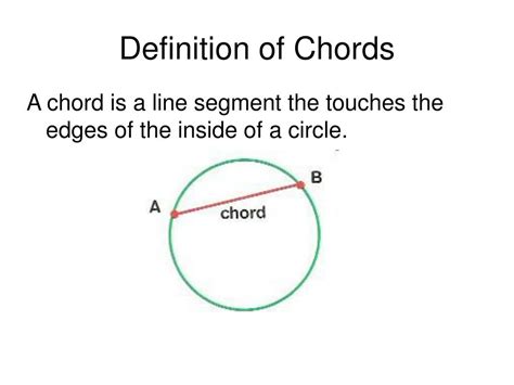 Understanding Geometry: Defining Chord in 10 Words or Less