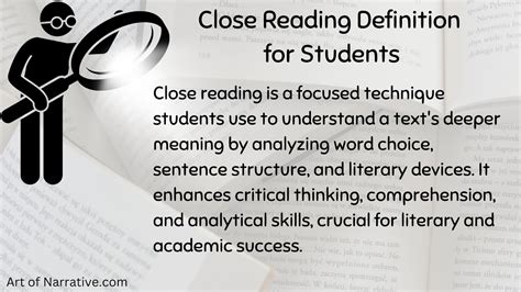 The Art of Delving Deeper: Understanding the Definition of Close Reading