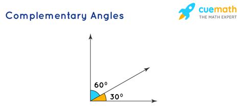 Unlock the Secrets of Geometry: Complementary Angle Definition & Its Importance
