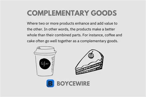 The Perfect Pair: Unpacking the Definition of Complementary Goods in Economics