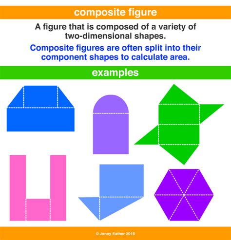 Ultimate Guide to Composite Figures: Understanding the Definition and Properties of this Complex Geometric Structure!
