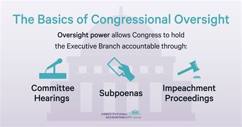 The Supreme Guide to Congressional Oversight: Understanding and Defining its Significance for the American Government