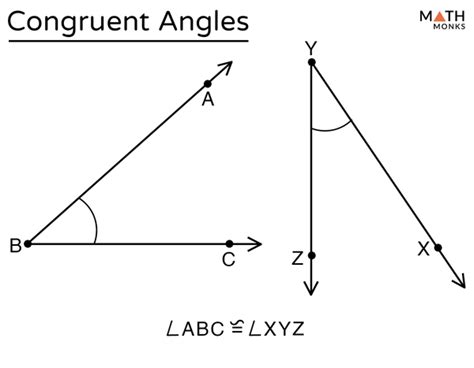 Discover the Secret Language of Angles: Unraveling the Definition of Congruent Angles