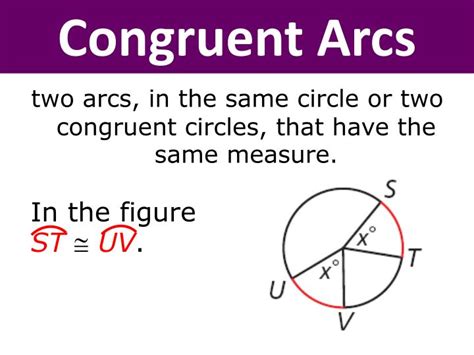 Discovering the Beauty of Mathematics: A Comprehensive Guide to Understanding the Definition of Congruent Arcs
