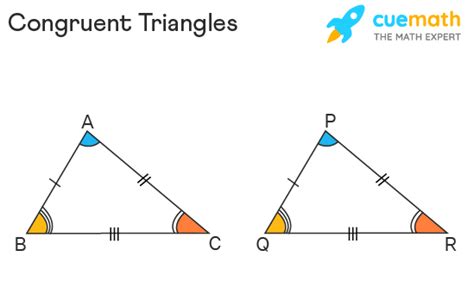 Uncovering the Wonders of Symmetry: An In-Depth Definition of Congruent in Mathematics