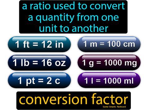 Unlocking the Power of Conversion: Understanding the Definition and Importance of Conversion Factor