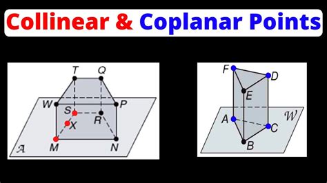 Coplanar Conundrum: Unlocking the Meaning and Significance of Coplanar in Geometry