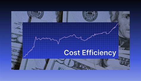 Unlocking the Secret to Financial Success: The Ultimate Definition of Cost Efficiency