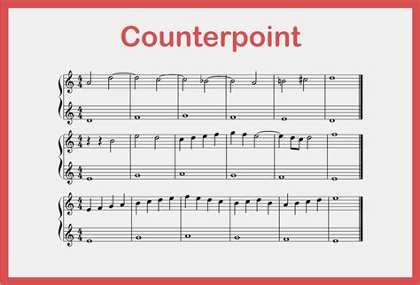 Harmonic Hues: Unveiling the Definition of Counterpoint in Music