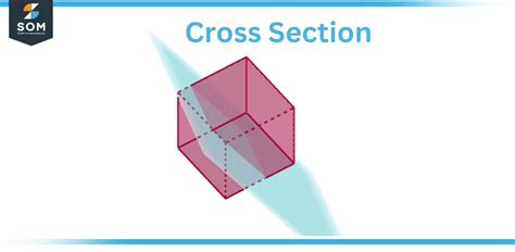Unveiling the Layers: A Comprehensive Definition of Cross Section in Engineering