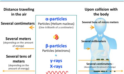Cracking the Code: A Definitive Guide to Understanding Digitally Penetrate