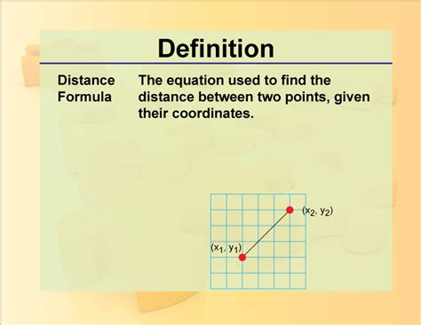 Discover the Enigmatic World of Geometry: Defining Distance like a Pro!