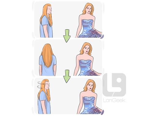 The Art of Twice the Reaction: Decoding the Definition of Double Take