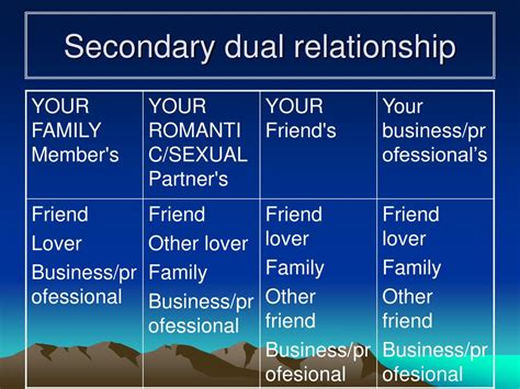 Debunking the Mysteries of Dual Relationship: Unraveling the Meaning Behind This Complicated Term