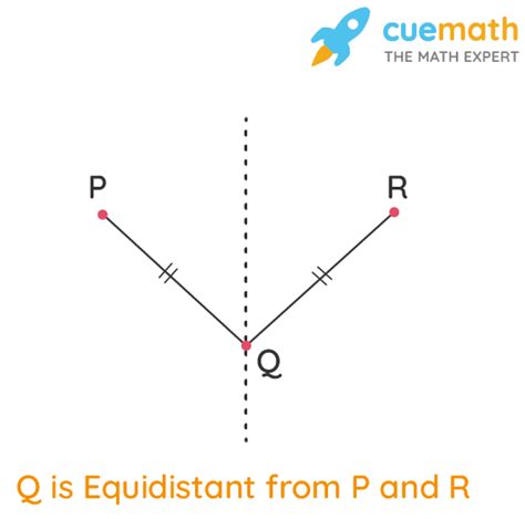 Discovering the Beauty of Symmetry: Unraveling the Definition of Equidistant in Geometry