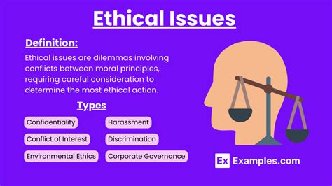 Understanding Ethical Concerns: Definition and Implications
