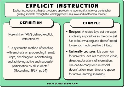 Unleashing the Power of Clarity: Defining Explicit Instruction for Optimal Learning