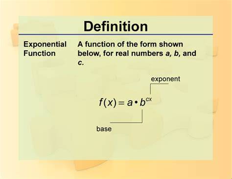 Understanding the Exponential Function: Definitions and Examples