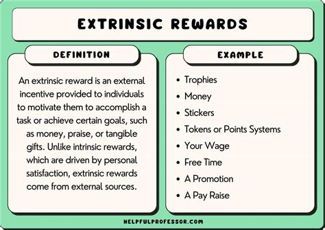 Unveiling the Elegance of Extrinsic Rewards: Understanding the Meaning and Significance of these Motivational Incentives