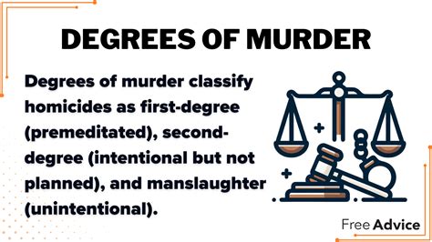 Uncovering the Depths of First Degree Murder: A Comprehensive Definition