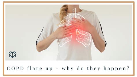 Uncovering the Meaning Behind Flare Up: A Comprehensive Definition