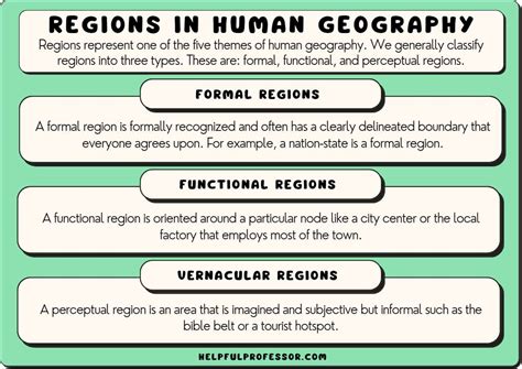 Understanding Geographic Areas: A Brief Definition.