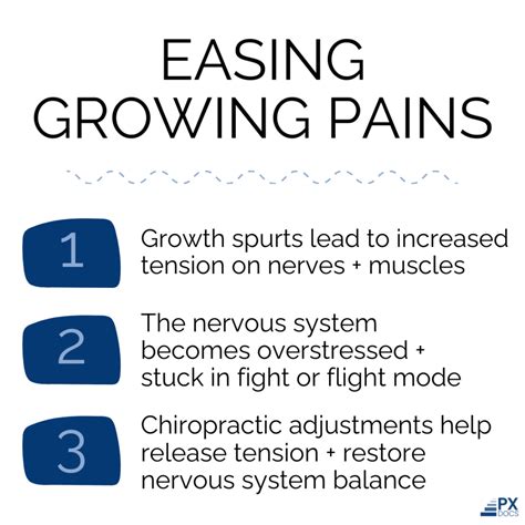 Growing Pains Unveiled: A Comprehensive Definition of the Physical and Emotional Challenges of Adolescence